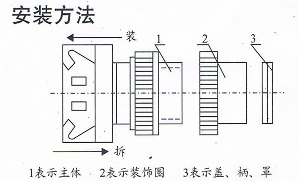 風淋室急停開關(guān)安裝方法 風淋室急停開關(guān)安裝方法